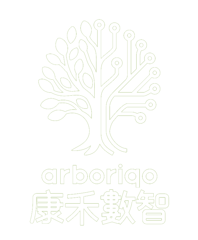 ArborIQO